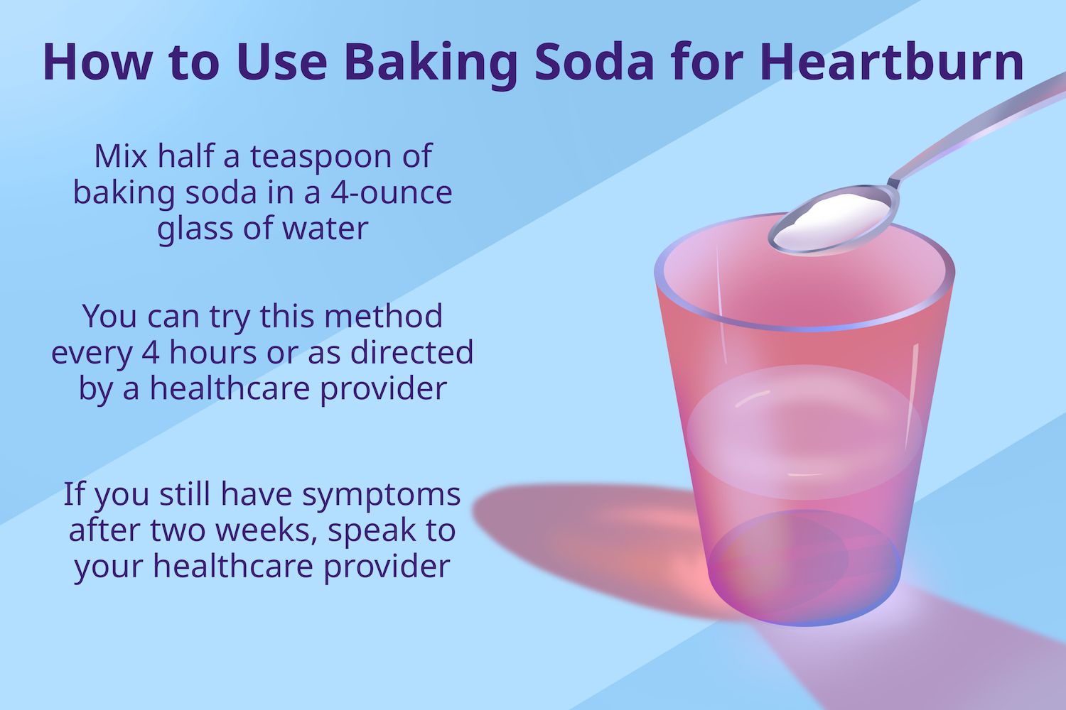 baking soda glass water preparation