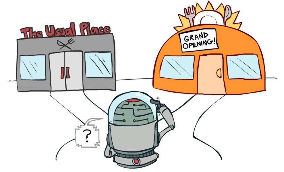 bandit-based-learning-overview-slmpbgfl