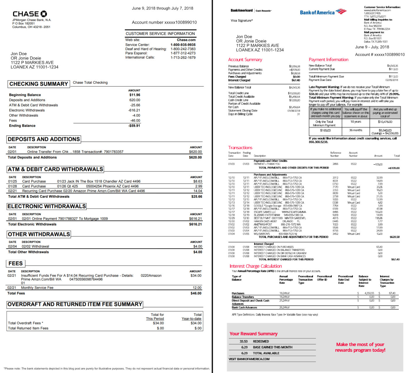 bank statement, cheque, financial documents