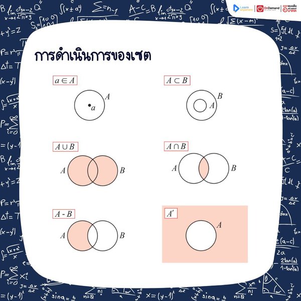 basic-set-theory-lesson-exercises-thai-y7t1fwrm