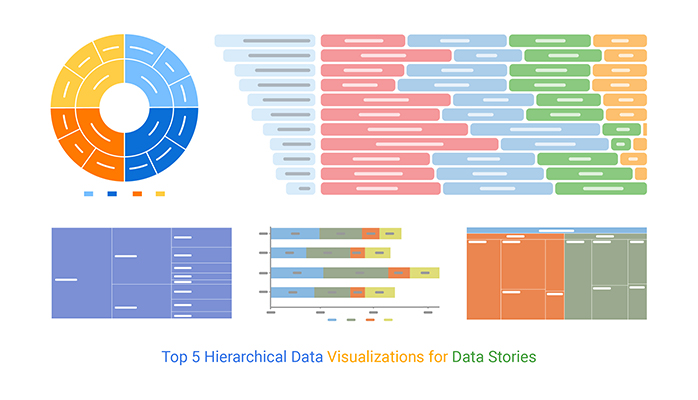 data charts, ranked datasets, computer screens