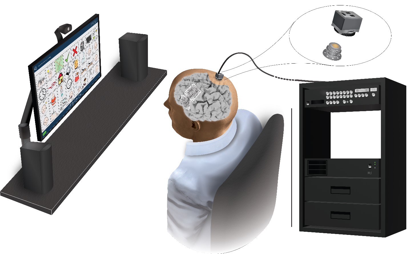 brain activity hardware clinical setup