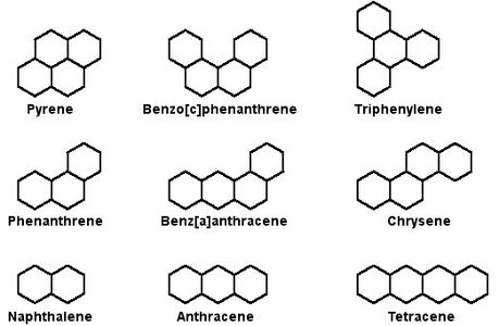 hexagonal aromatic structure in chemical compounds