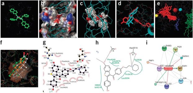 molecular structure visualization bench lab