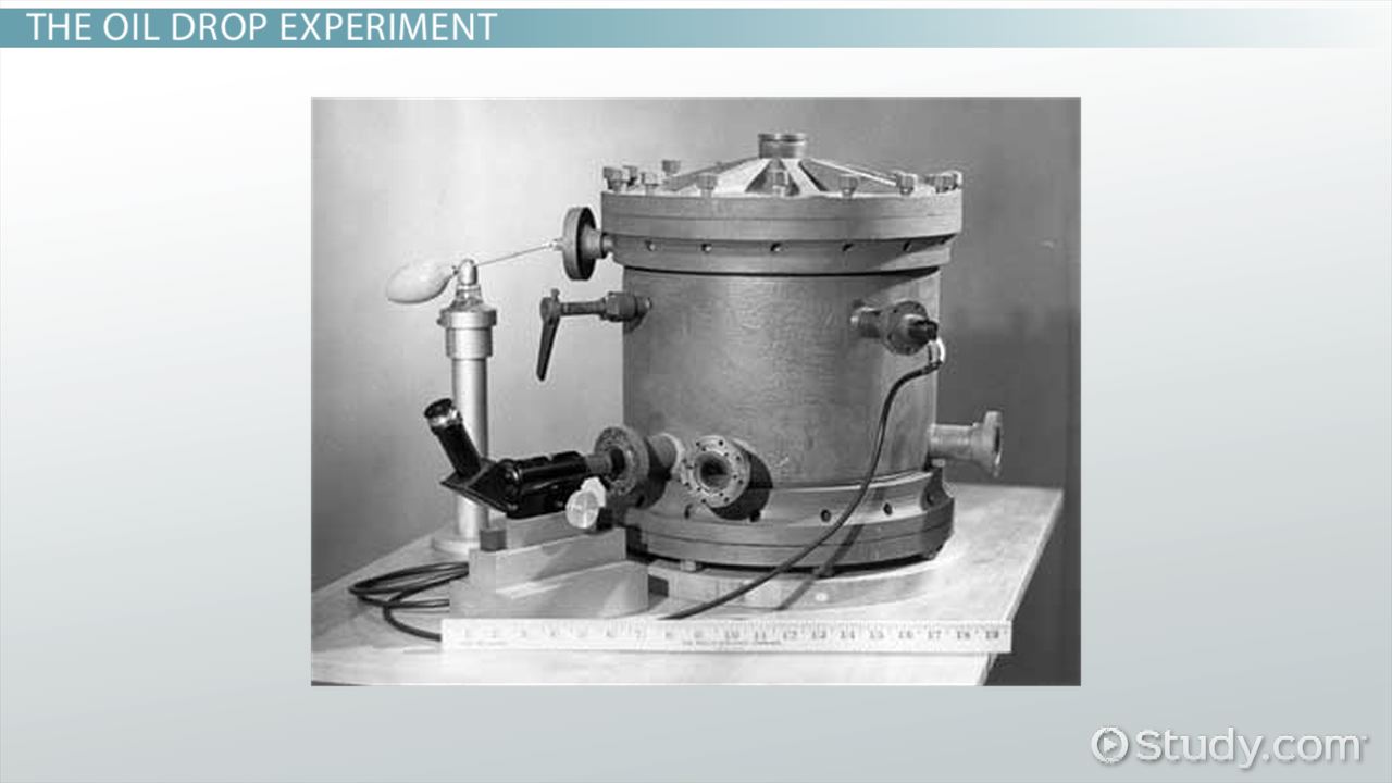 atomic structure laboratory equipment