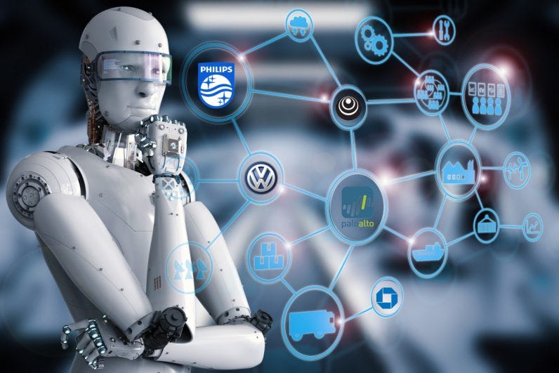 cutting edge ai technology