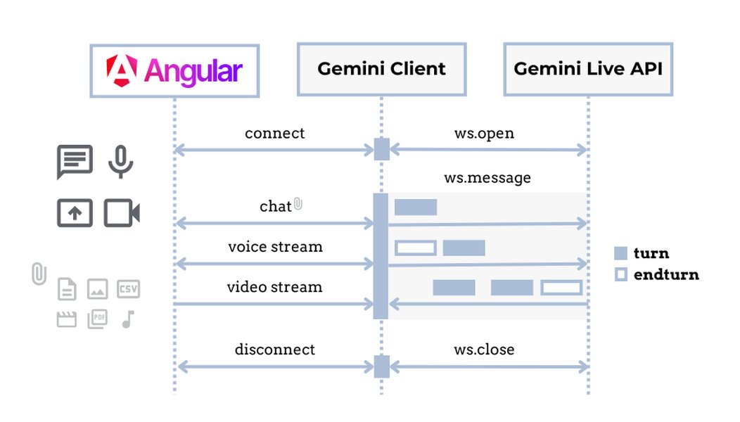best-ai-text-to-speech-apis-2025-1fxd6di5