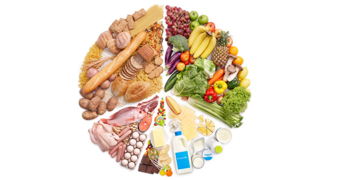best-healthy-diet-programs-2025-rs8lr8ne