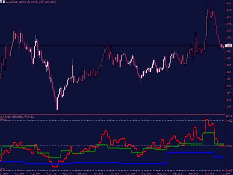 best-indicators-combine-with-obv-vzpcj24x