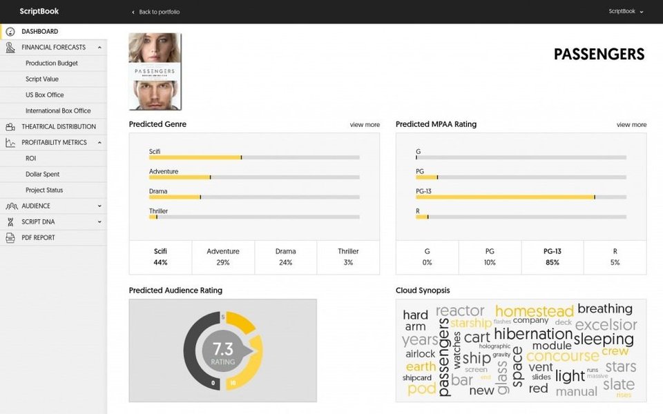 Interface of an AI tool analyzing a movie script