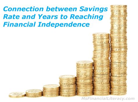 financial savings planning