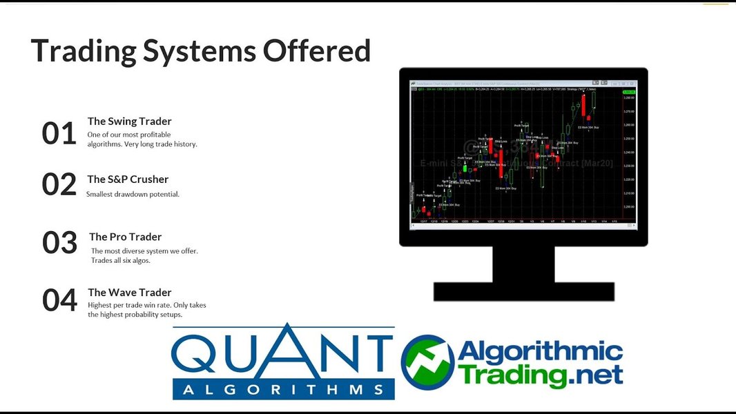 Algorithmic Trading System Interface Example