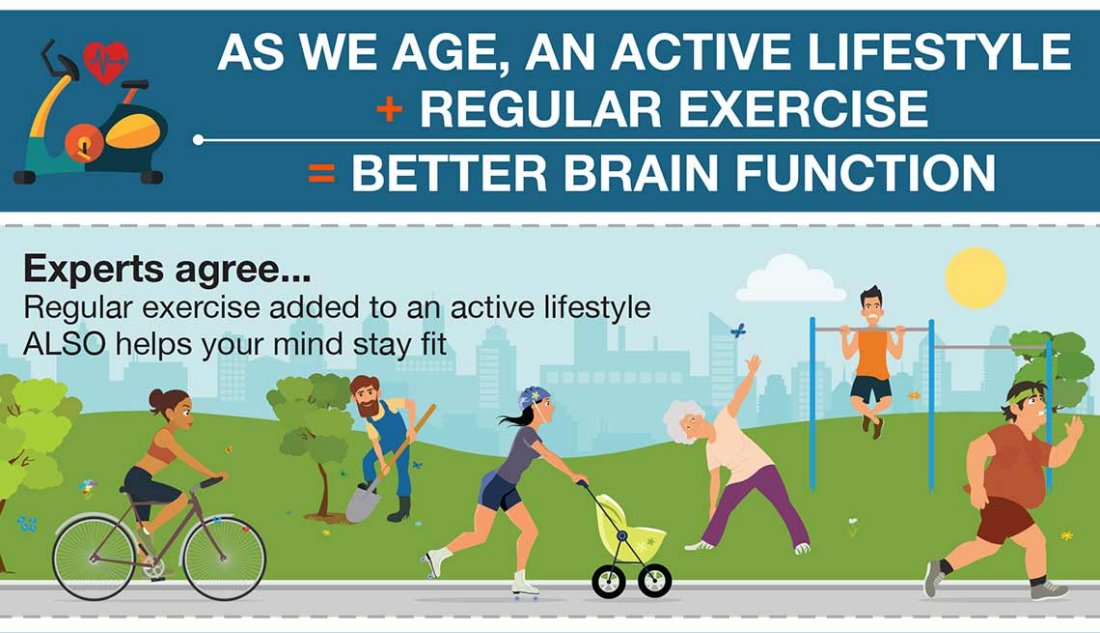 brain activities lifestyle