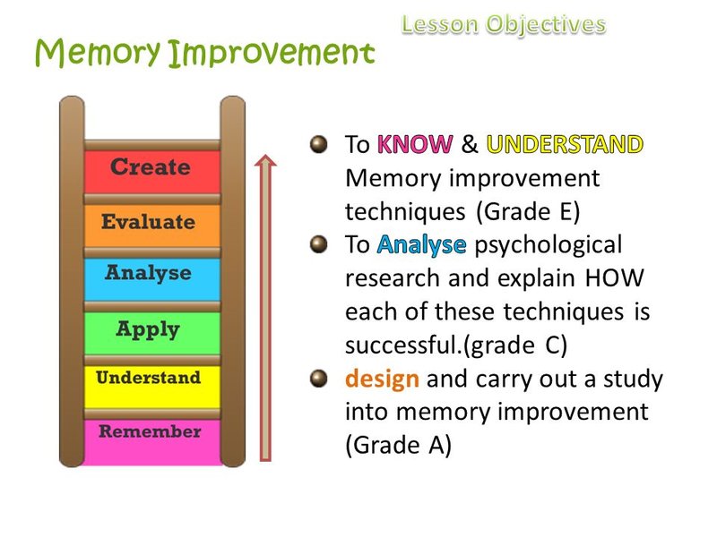 A slide demonstrating mnemonic techniques, specifically acronyms like 'HOMES' for the Great Lakes and 'ROY G BIV' for the colors of the rainbow.