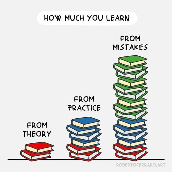 Conceptual image showing the path from mistakes to success