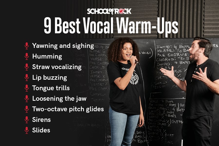 Graphic illustrating vocal warm-up concepts