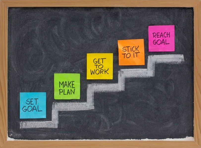 best-ways-achieve-any-goal-e1m1w2rs