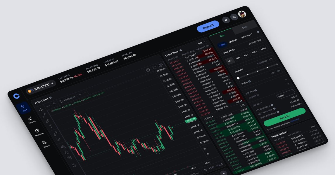 beste-crypto-trading-tools-winst-w4hesek9