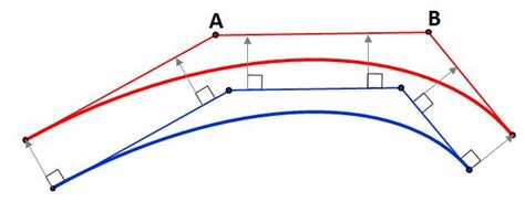 bezier curve plus offset