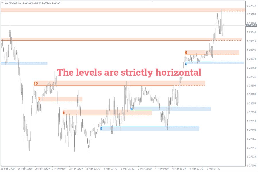 binary-options-bx-trade-strategy-o31ori2l