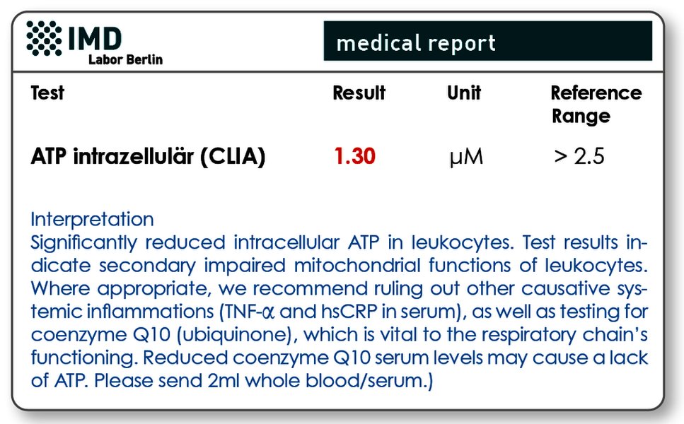 Graph showing intracellular ATP levels as a marker of mitochondrial dysfunction