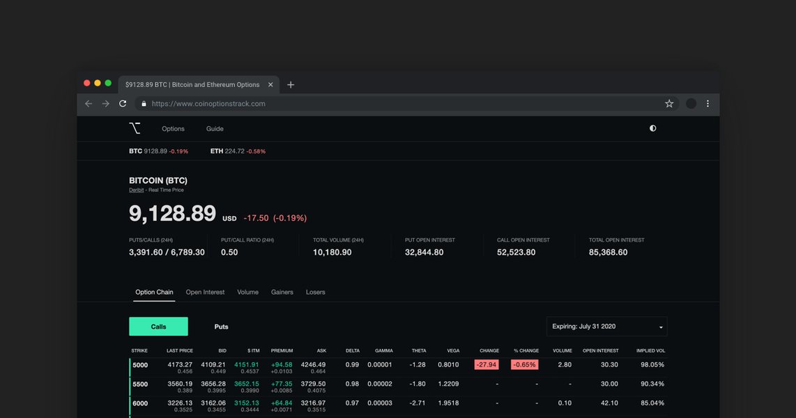 bitcoin-call-optionen-ibkr-llk8tfjk