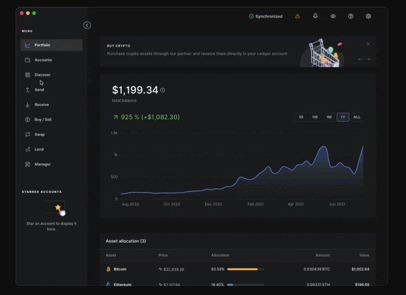 bitcoin ledger balances