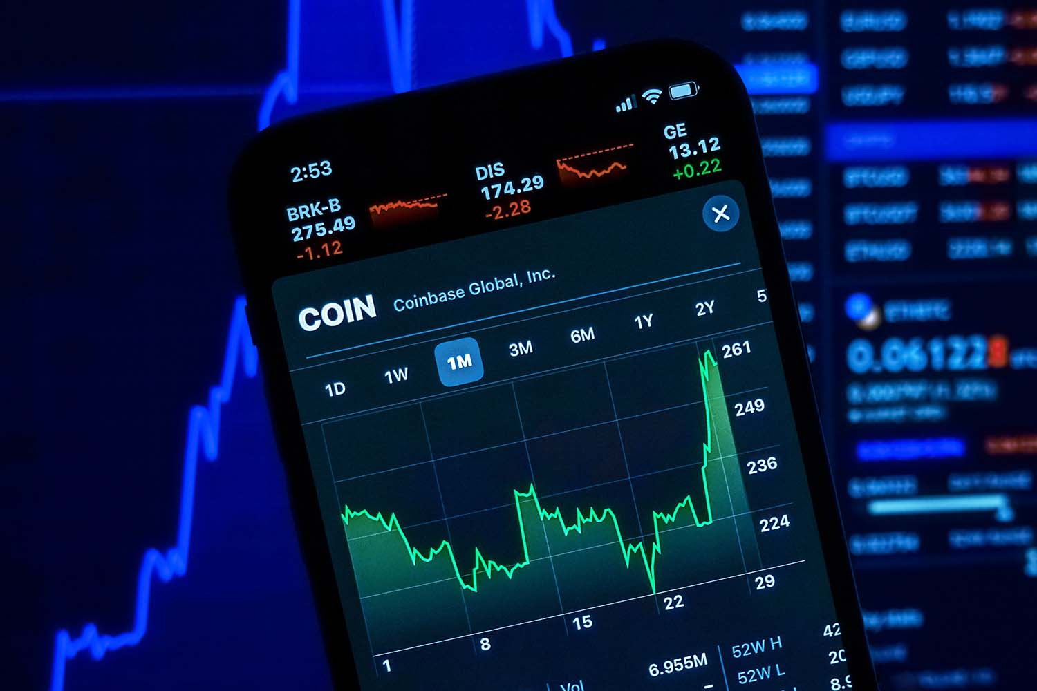 bitcoin exchange platform technology