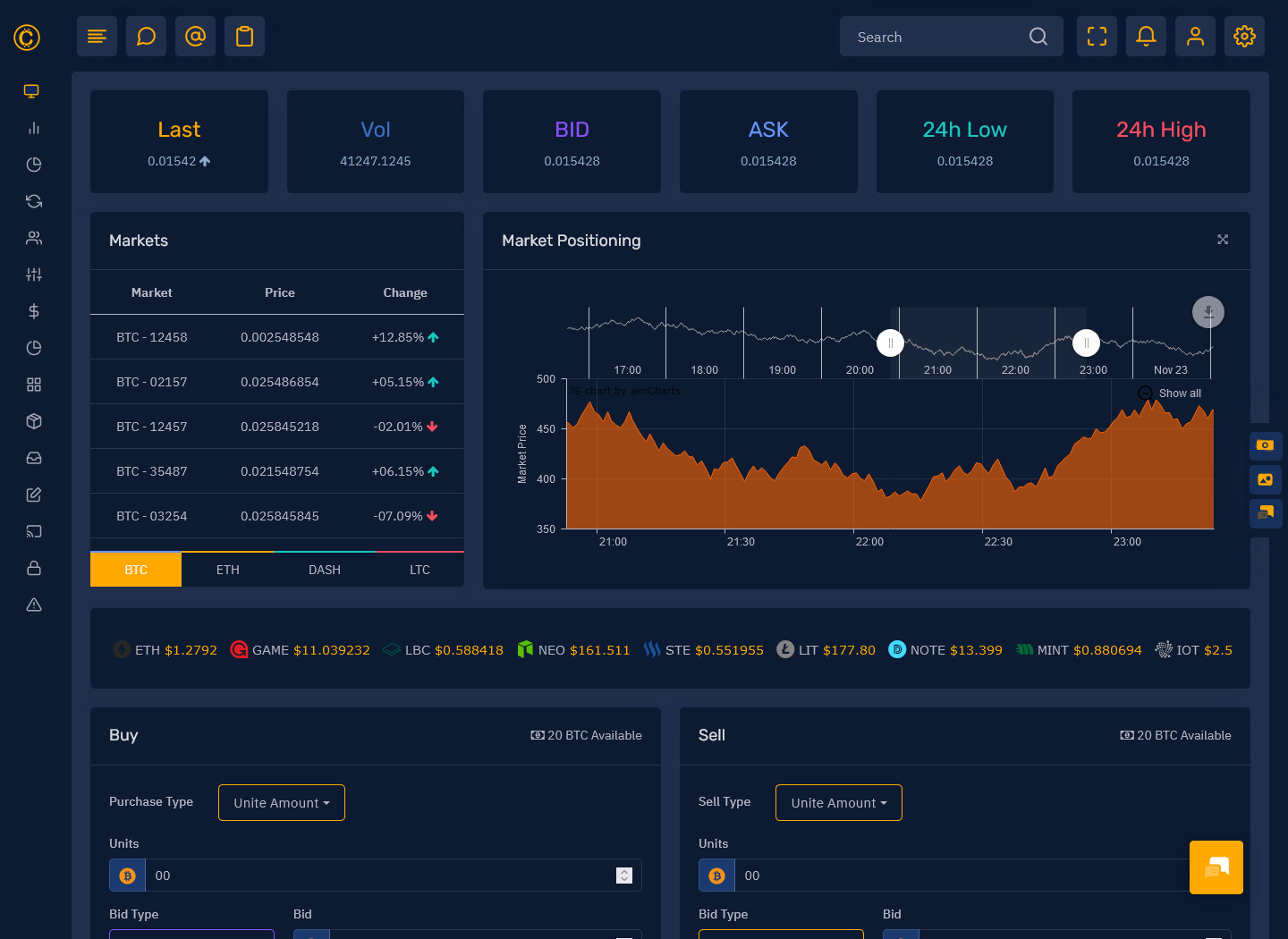 bitcoin trading screen with charts