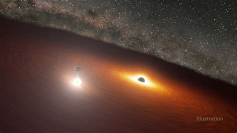 black hole accretion disk cosmos