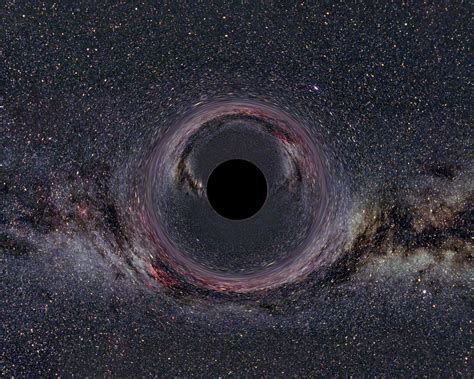 black hole cosmic scenery