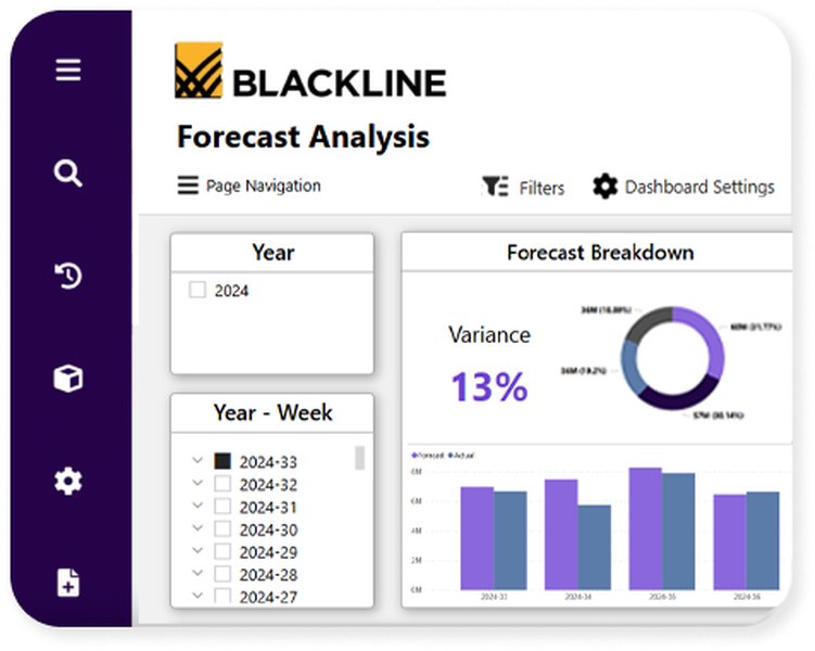 BlackLine AI for Account Reconciliation and Payment Forecasting