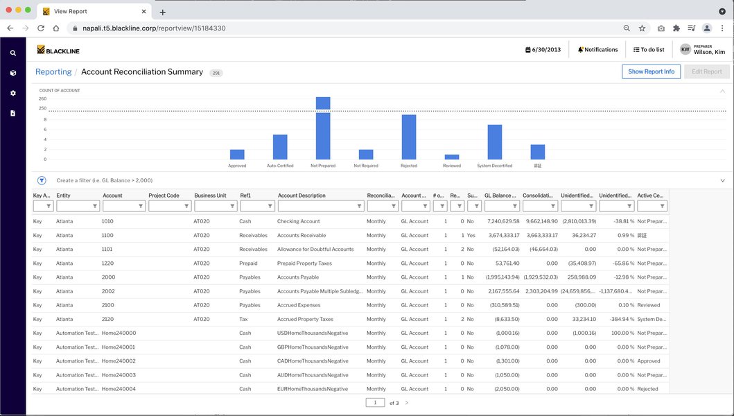 blackline-vs-onestream-financial-software-rou0f0rj