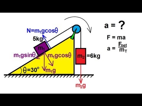 physics pulley system on incline