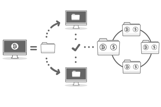 blockchain network computers