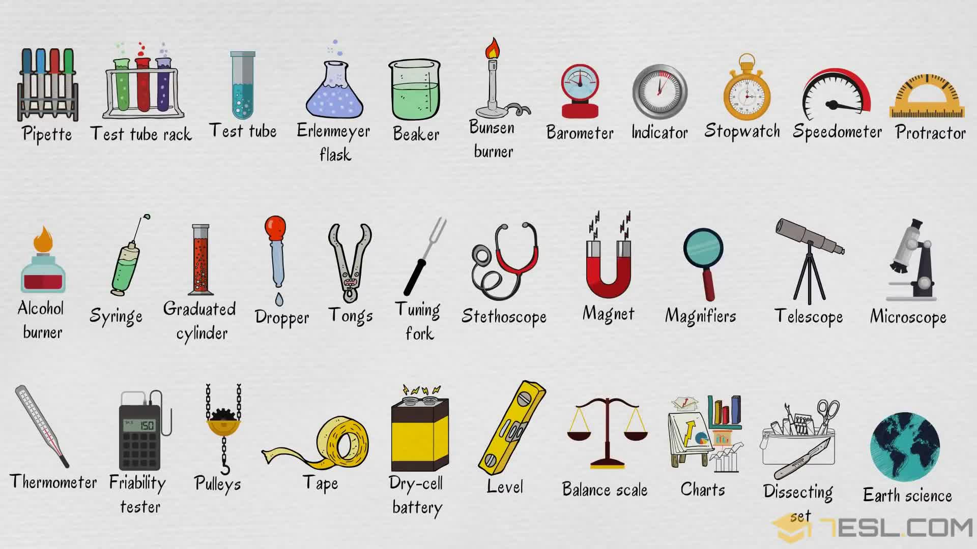 laboratory equipment and medical test charts