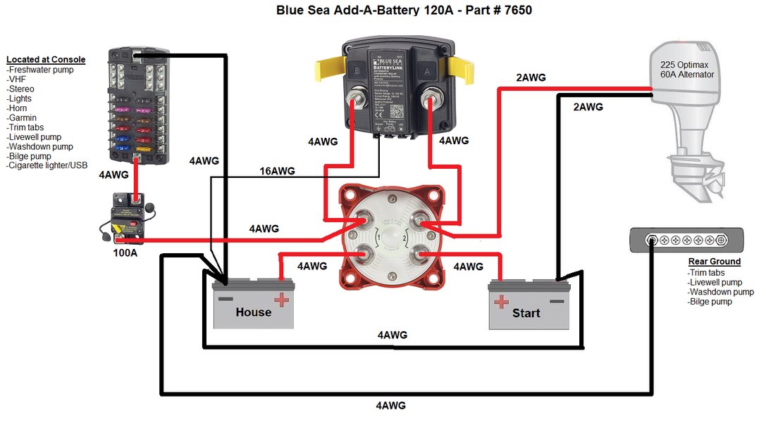 boat-mini-pc-automated-shutdown-ivxiuo25