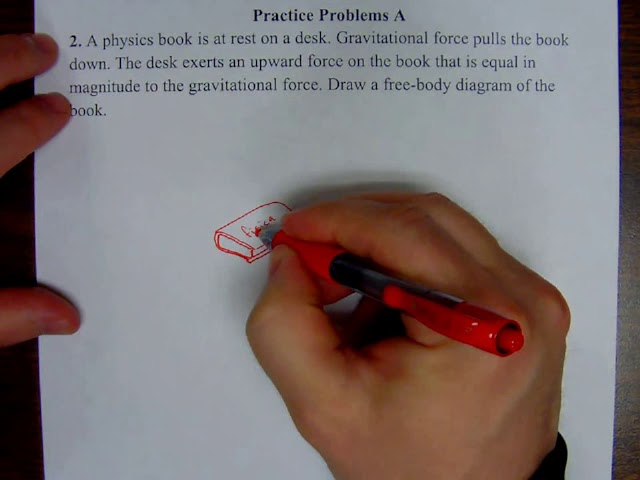 physics books desk