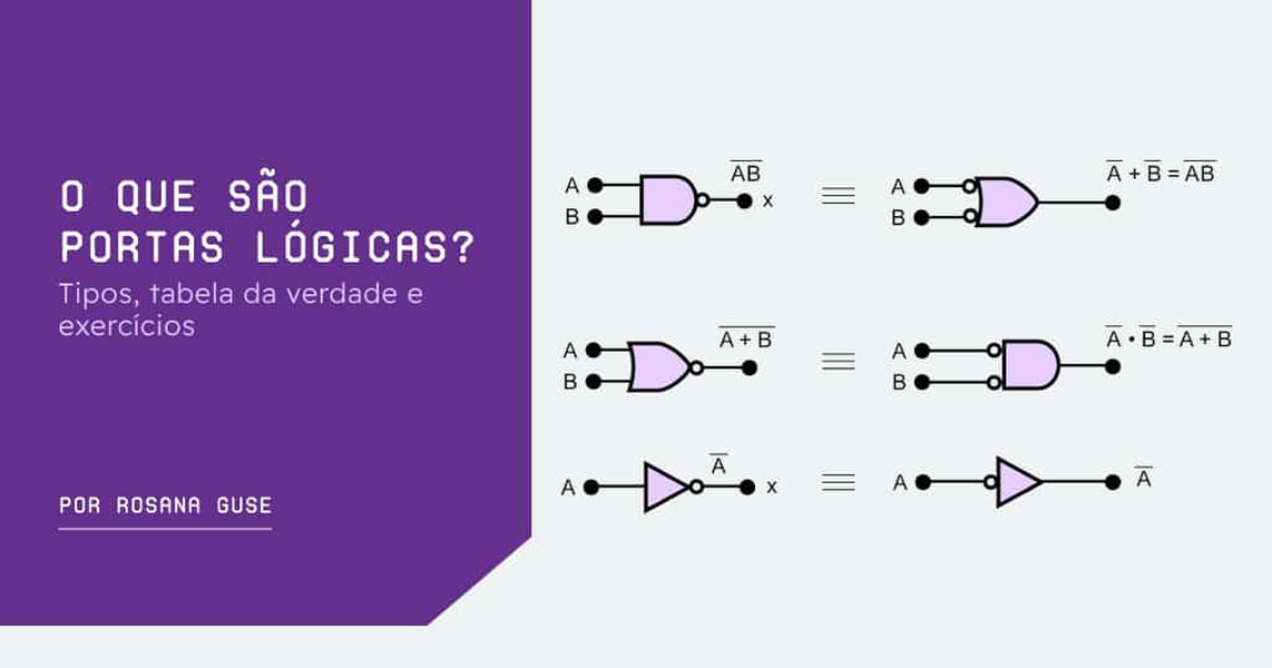Truth Tables