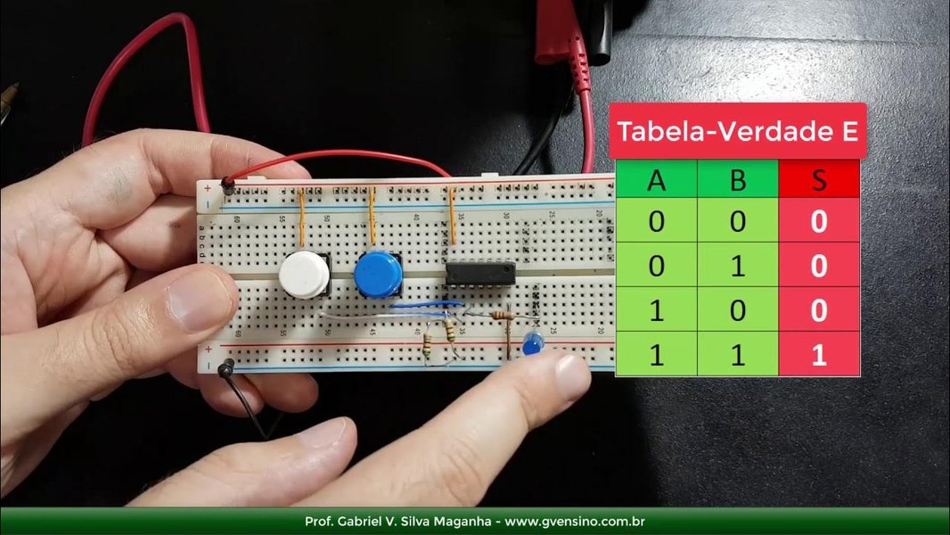 boolean-expression-truth-table-ohdqa5uh