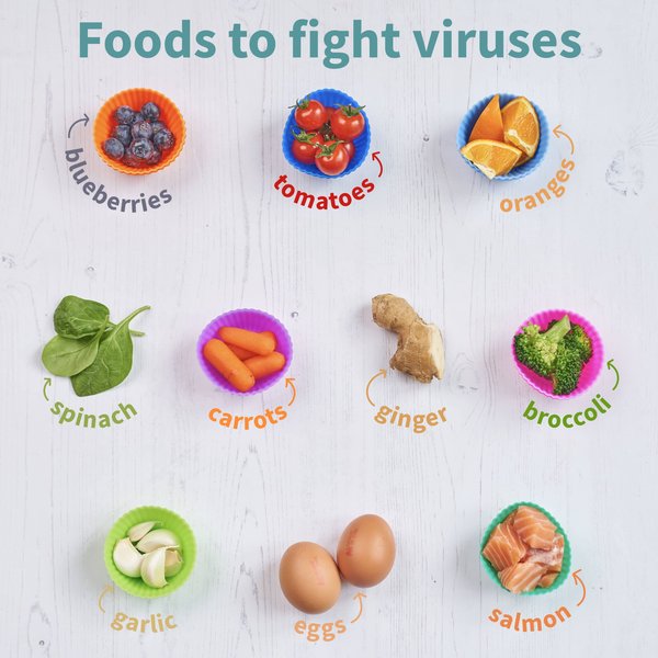 boost-immune-system-strategies-90309699