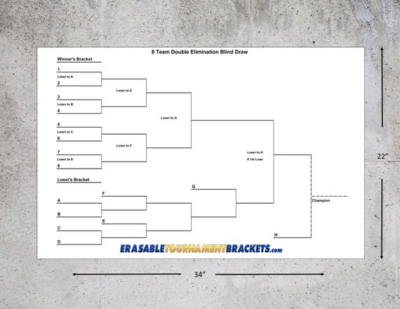 sports gaming bracket diagram live scoreboard