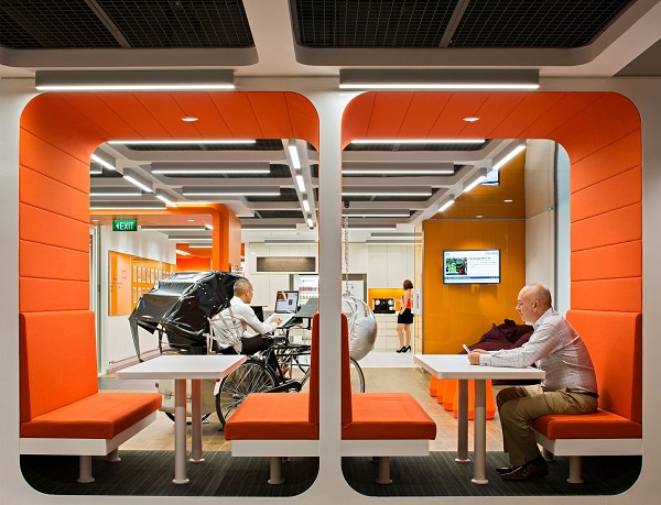 economic office space productivity