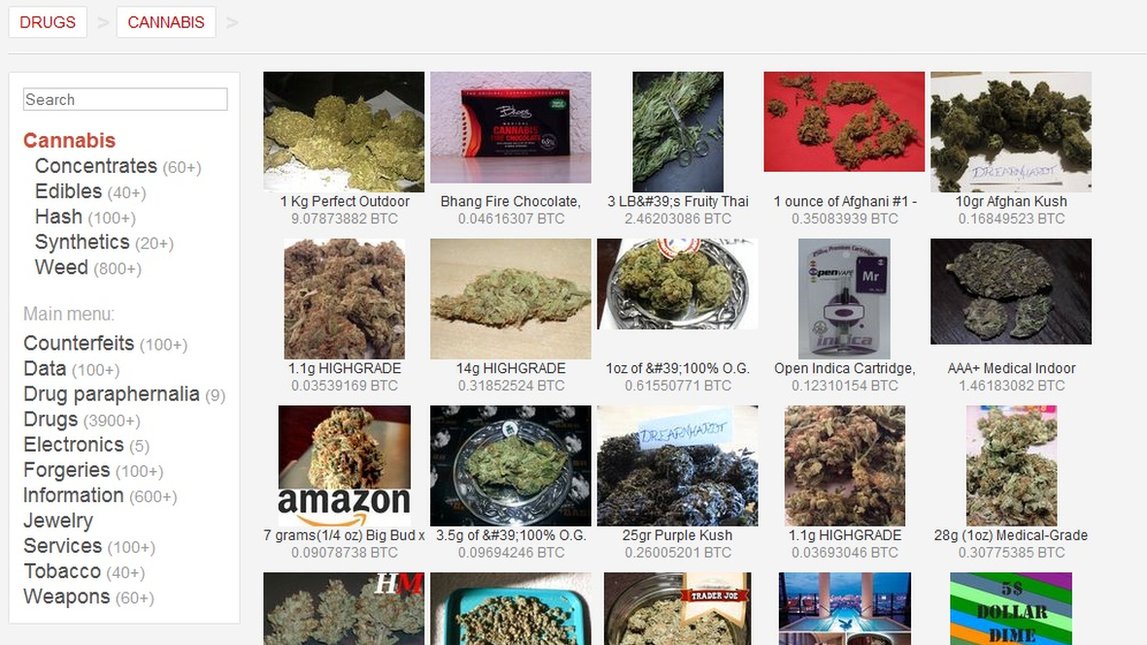 dark web marketplace