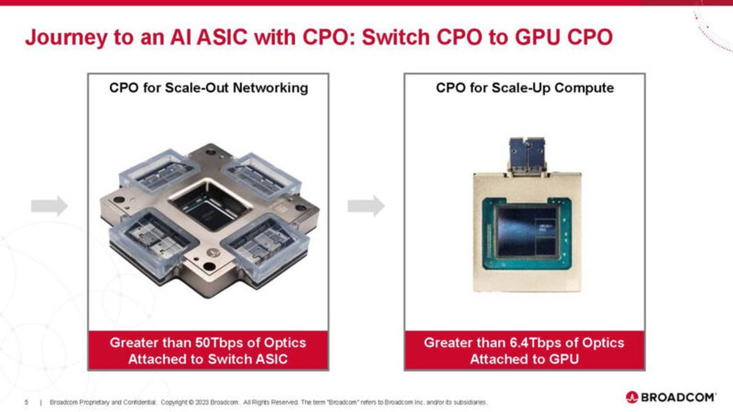 broadcom-scale-up-ethernet-framework-wfo0j3j6