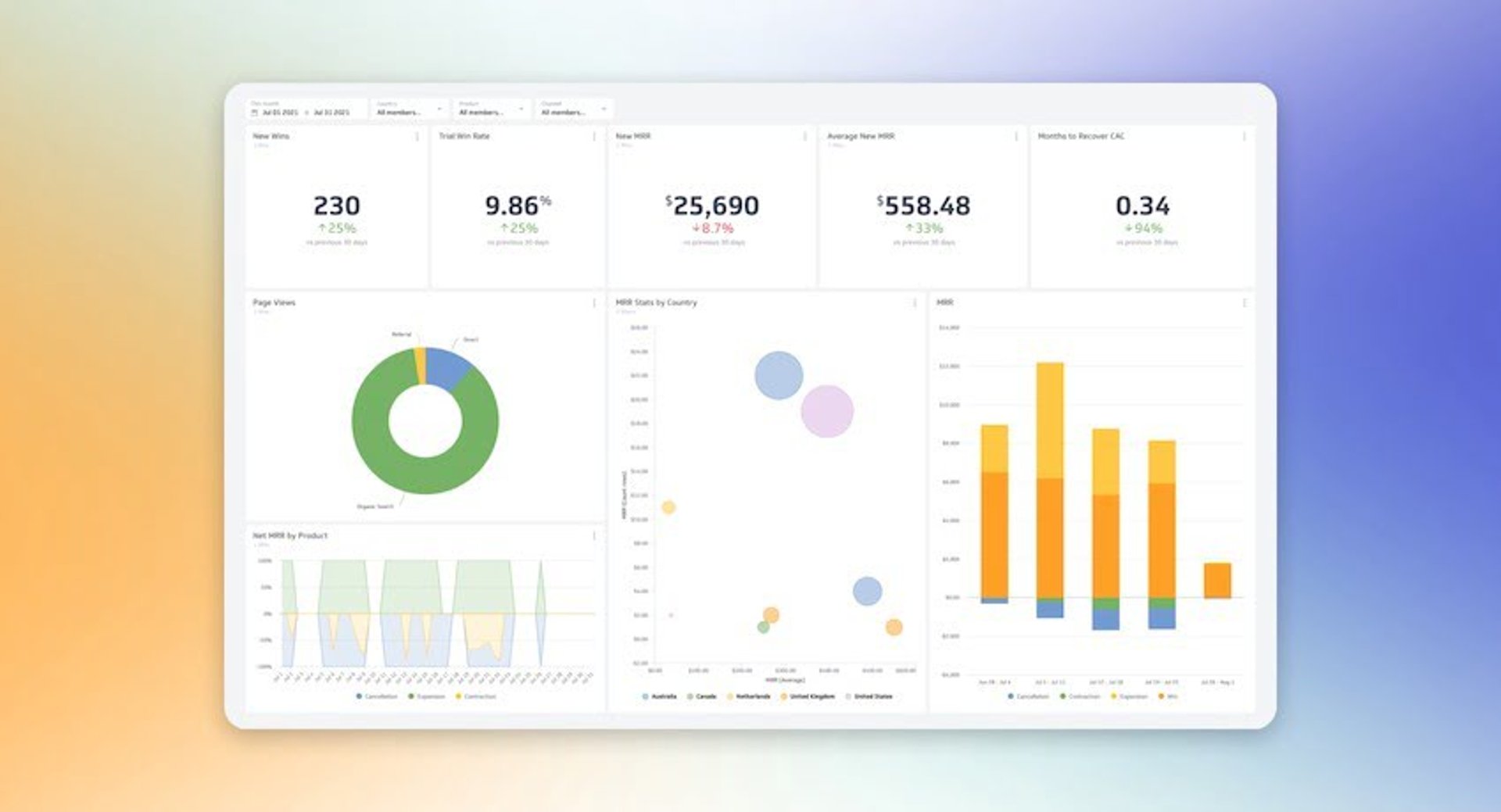 modern office data dashboards analytics