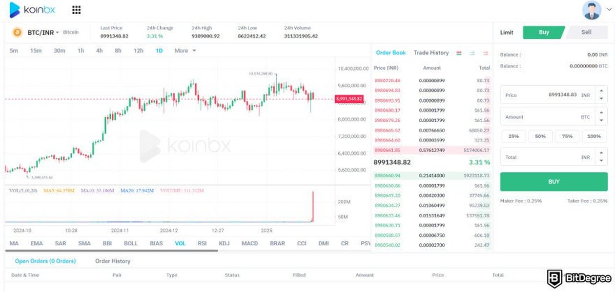bx-trade-binary-options-guide-23uh2hsp