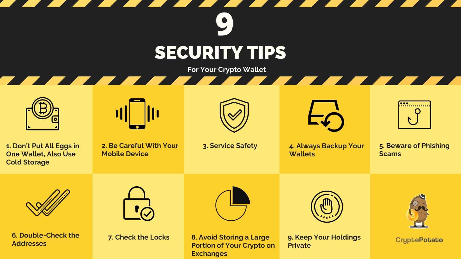 cryptocurrency exchange hardware security details
