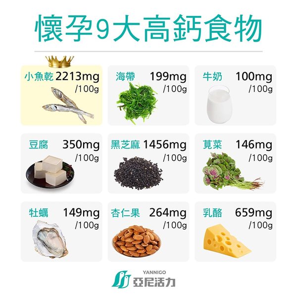 多種高鈣食物