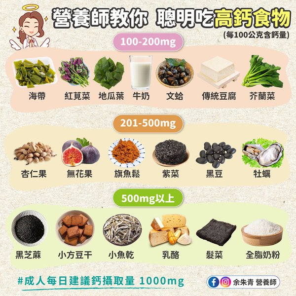 calcium-knowledge-benefits-usage-8wfcwjg9